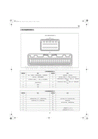 2023红旗HQ9电路图 三排右侧座椅控制单元