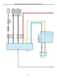 Multiplex Communication System _CAN LHD Before Jul. 2006 Production_