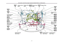 Wire and Wire Ground Points in Engine Compartment _RHD 3GR-FE Before Jul. 2006 Production_