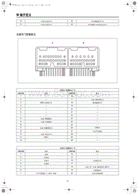 2023红旗H5电路图 右前车门控制单元