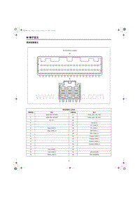 2023红旗HQ9电路图 网关控制单元