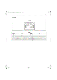 2024全新红旗HS7端子图 电子换档器