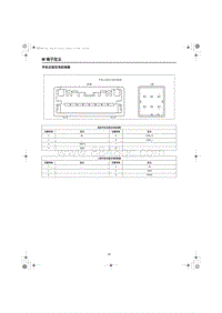 2023红旗HQ9电路图 手机无线充电控制器