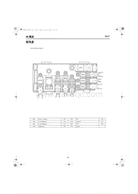 2024全新红旗HS7电路图 配电盒