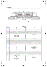 2023红旗H5电路图 整车控制单元