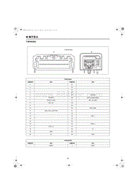 2024全新红旗HS7端子图 T-BOX 5G 