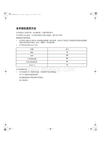 2023红旗H5 00 本手册的使用方法