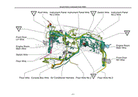 Ground Points in Instrument Panel _RHD_