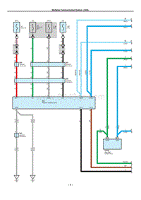 Multiplex Communication System _CAN_