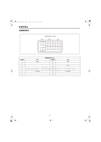 2024全新红旗HS7电路图 变速器控制单元