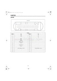 2023红旗HQ9电路图 组合仪表