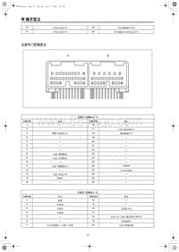 2023红旗H5端子图 右前车门控制单元