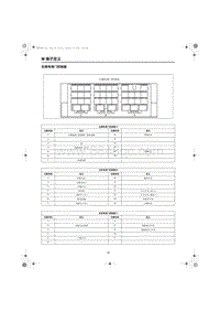 2023红旗HQ9端子图 右侧电滑门控制器