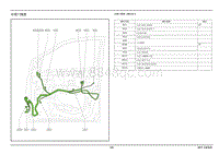 2017域虎7电路图 右前门线束