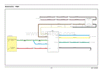 2017域虎7电路图 燃油控制系统（PEM）