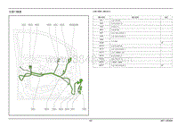 2017域虎7电路图 左前门线束