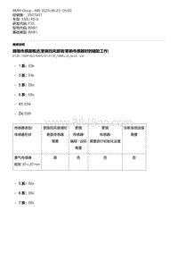 F35底盘 14-晴雨传感器概述 更换挡风玻璃-更新传感器时的辅助工作 