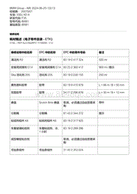 F35底盘 6-耗材概述（电子零件目录 - ETK）