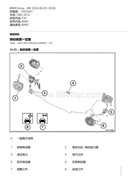 F35底盘 5-制动装置一览图