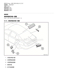 F35底盘 7-择优多相式天线一览图