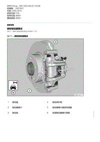 F35底盘 2-前轮制动器概述