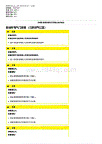 G20底盘 3-替换所有气门弹簧 （已拆卸气缸盖）