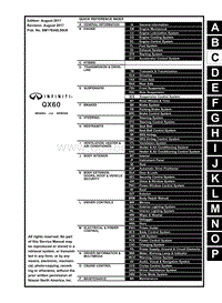 2017英菲尼迪QX60 FWD-目录