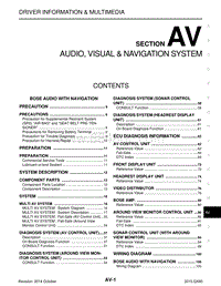 英菲尼迪QX80 AV-音响 视频和导航系统