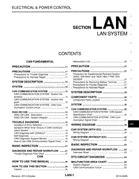 英菲尼迪QX80 LAN-LAN 系统