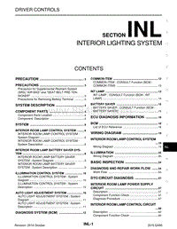 英菲尼迪QX80 INL-车内照明系统