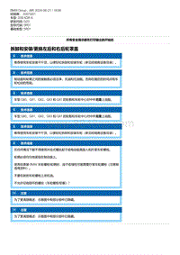 G20底盘 7-拆卸和安装-更换左后和右后轮罩盖