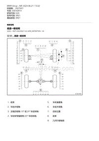 G20底盘 3-底盘一般说明