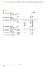 曲轴箱 正时箱盖罩 端盖 发动机 642