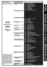 2017英菲尼迪QX30 FWD-目录