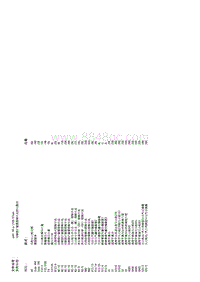 w166底盘 辅助防护装置控制单元的电路图2