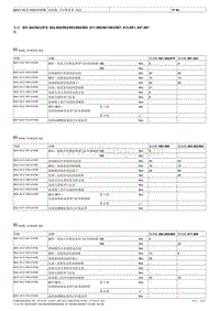 曲轴箱 正时箱盖罩 端盖 发动机 601.942-943-970 602.980-982-983-984-985 611.980-981-983-987 612.981 647.981