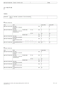 曲轴箱 正时箱盖罩 端盖 发动机 176 177 178