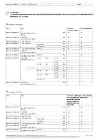 曲轴箱 正时箱盖罩 端盖 发动机 112-951-976 113.940-941-942-943-944-948-960-961-962-963-964-965-966-967-968-969-971-980-981-982-984-986-987-988