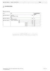 曲轴箱 正时箱盖罩 端盖 发动机 628.960-961-962-963