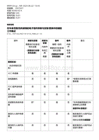 G20底盘 3-在车身范围-挡风玻璃的电子组件拆卸与安装-更换中的辅助工作概述