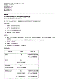 G20底盘 4-关于大灯调节的提示（照明功能调整方式概述）