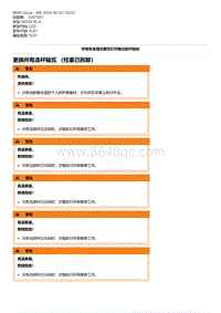 G20底盘 1-更换所有连杆轴瓦 （柱塞已拆卸）