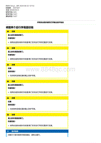 G20底盘 6-调整两个后行李箱盖铰链