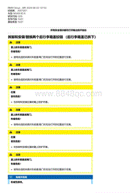 G20底盘 5-拆卸和安装-替换两个后行李箱盖铰链 （后行李箱盖已拆下）