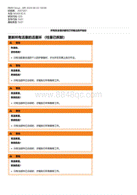 G20底盘 5-更新所有活塞的活塞环 （柱塞已拆卸）