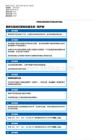 G20底盘 8-更新左前或右前制动器支架 - 防护板