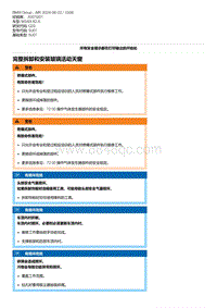 G20底盘 8-完整拆卸和安装玻璃活动天窗