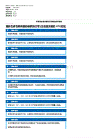 G20底盘 2-更新左或右转向器的橡胶防尘罩 无底盘测量的 AW 规定 