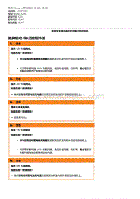 G20底盘 27-更换起动 - 停止按钮饰盖