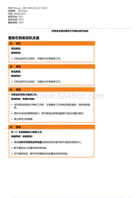 G20底盘 2-更新左侧发动机支座